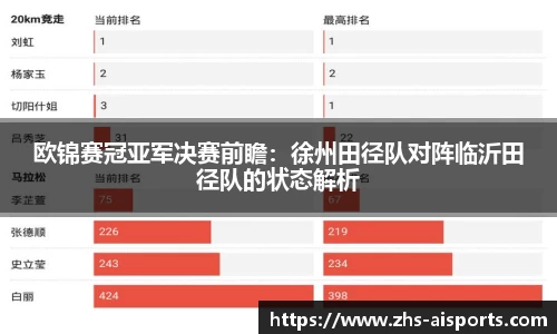 欧锦赛冠亚军决赛前瞻：徐州田径队对阵临沂田径队的状态解析