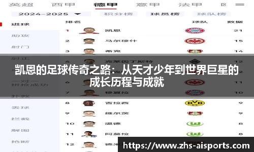 爱体育